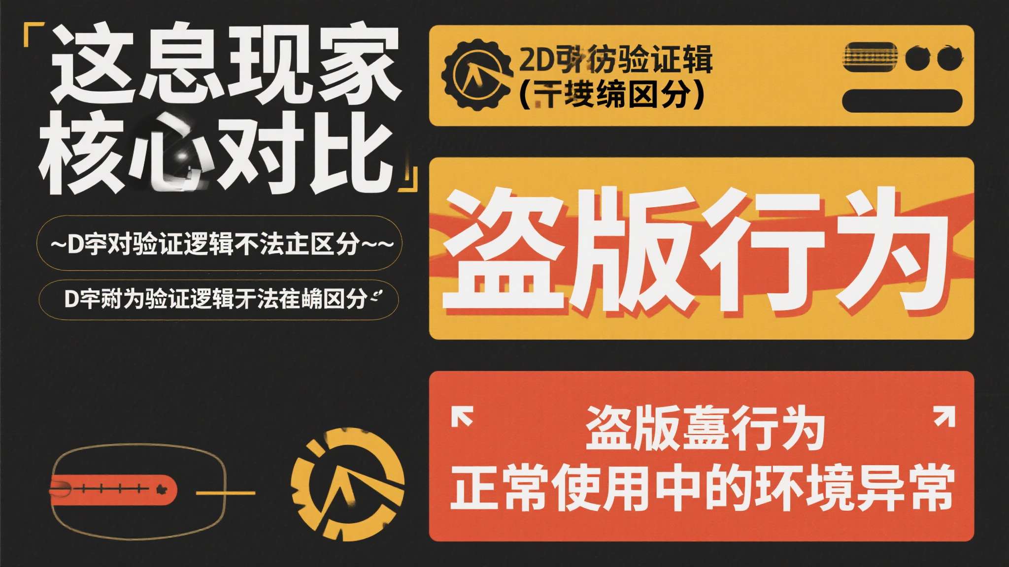 反盗版还是反玩家？D加密误伤正版 导致游戏启动失败